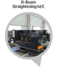 Steel Making and Processing Machine