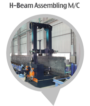 Steel Making and Processing Machine
