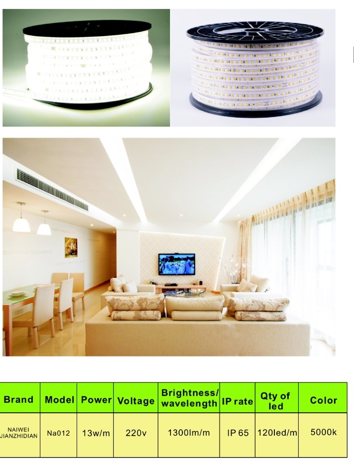 LED rope light