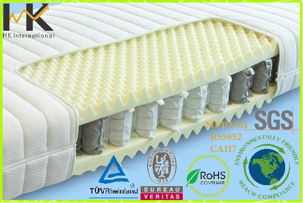 Flame Retardants Nonwoven Fabric