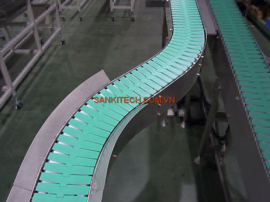 Chain Conveyor