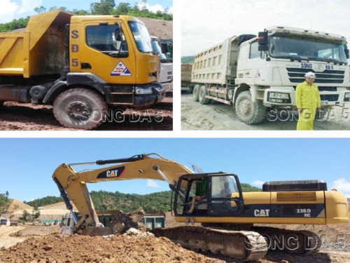 Machinery and equipment