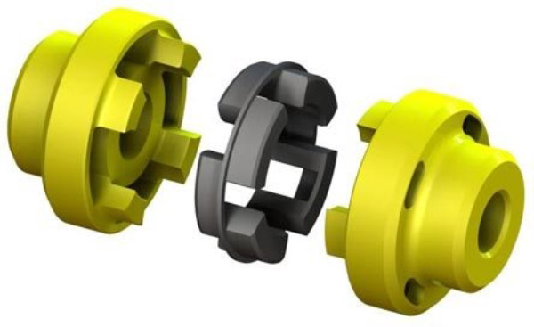 NM coupling