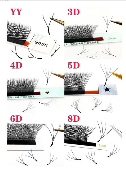 False eyelashes