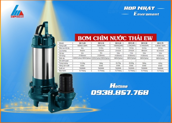 EW Series submersible sewage pump