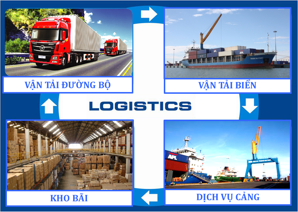Logistics Service