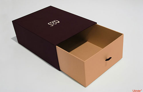 Paper Box Printing