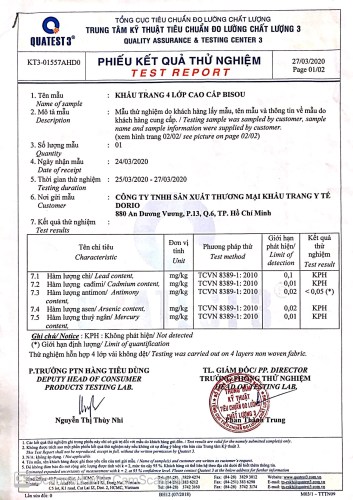 Quatest3 Certificate