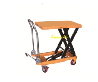 Lifting equipment