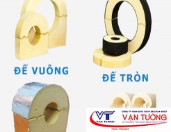 PU padding