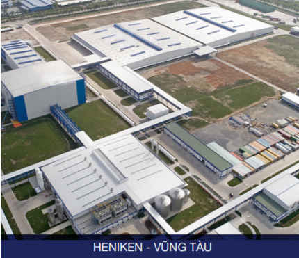 Heineken-Vung Tau