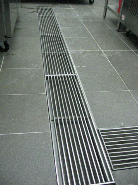 Drain covers