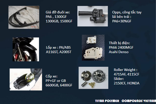 Car appliacation
