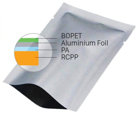 Retort Pasteurized Packaging