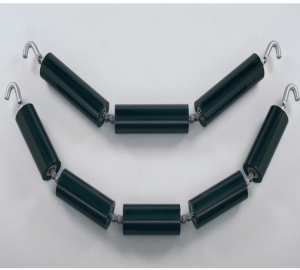 Garland Idler Roller