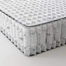 Spring Mattress