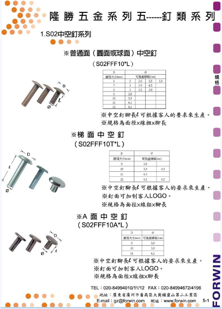 Backpack, handbag accessories processing
