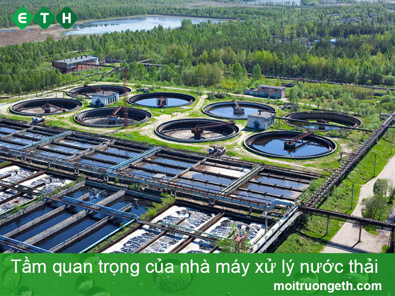 Wastewater treatment