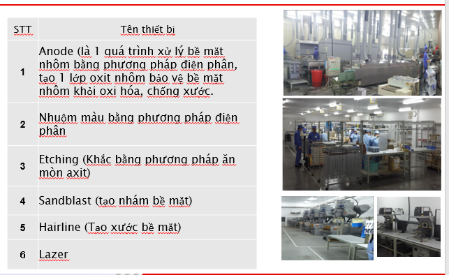 Surface Treatment Systems