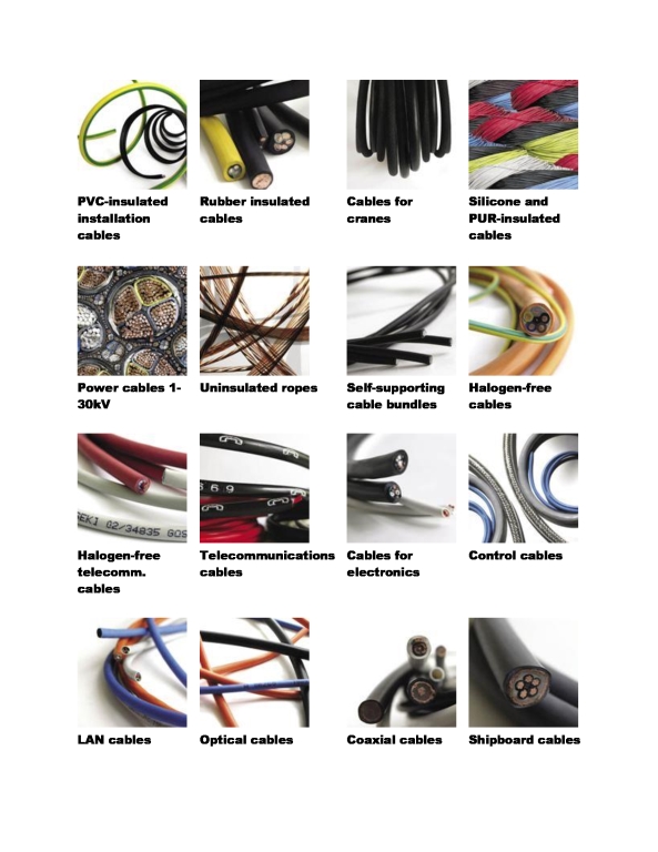 Cables range for supply