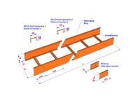 Cable Trunking