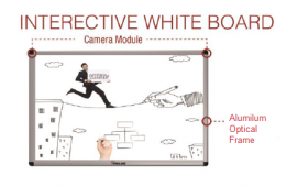 PK PRO85C Interactive Board