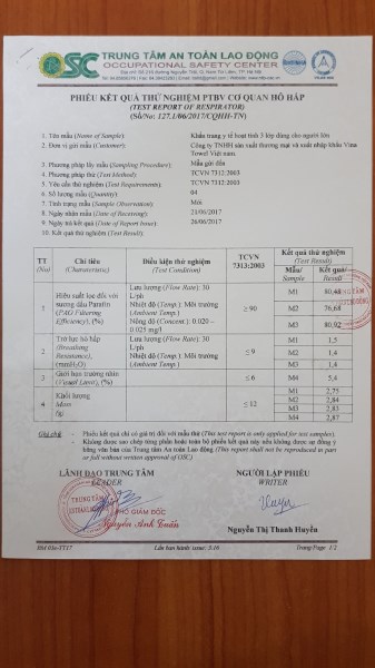 Certificates