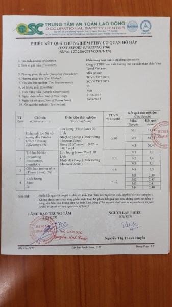 Certificates
