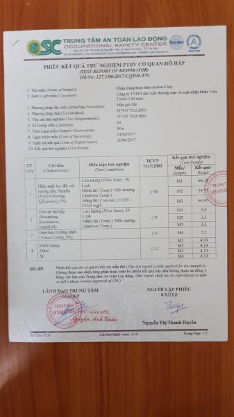 Certificates