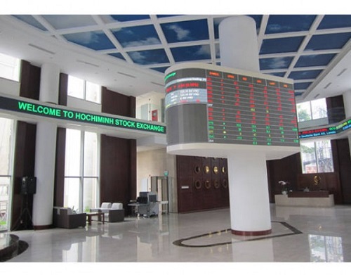 Electronic board