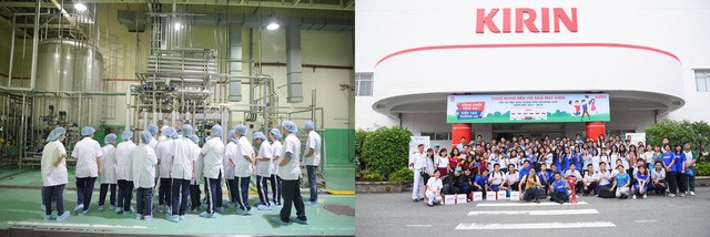 Kirin Vietnam Beverage Company Limited