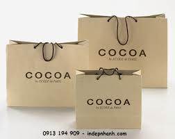 Paper packaging printing