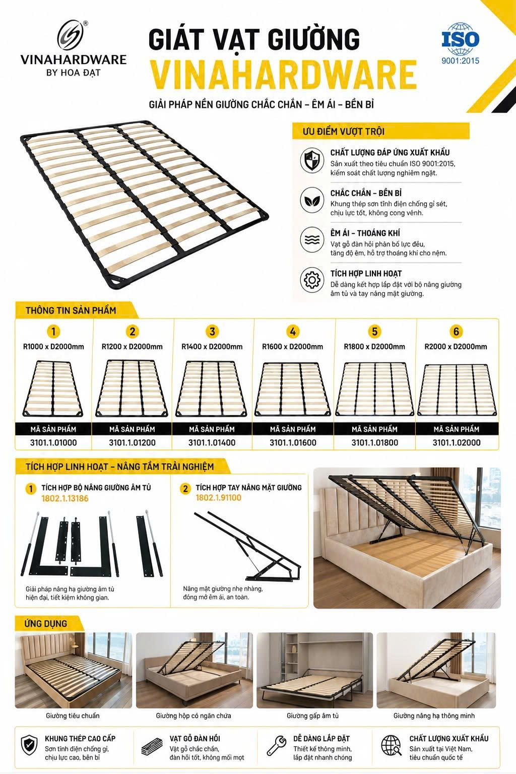 VINAHARDWARE Bed Slabs