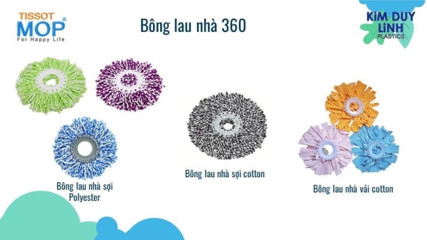 Spin mop fibers