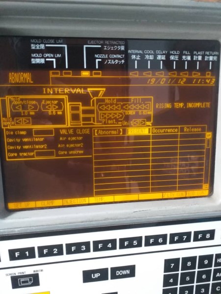 Used machines
