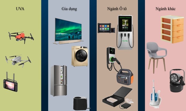 Vietnam Jin Gog She Company