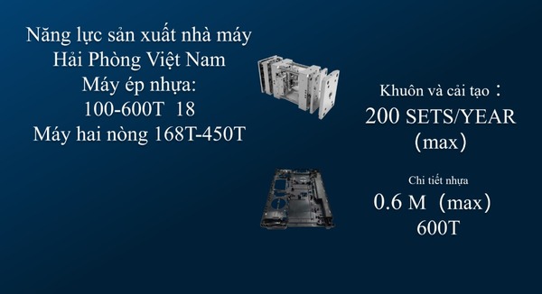 Vietnam Jin Gog She Company