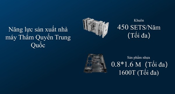 Vietnam Jin Gog She Company