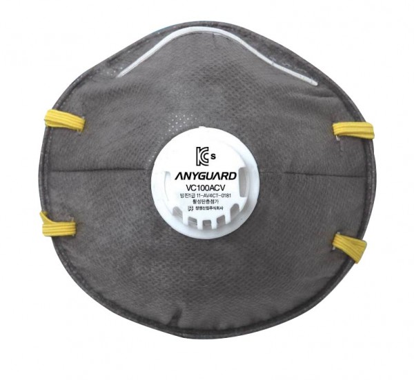 Active carbon dust mask