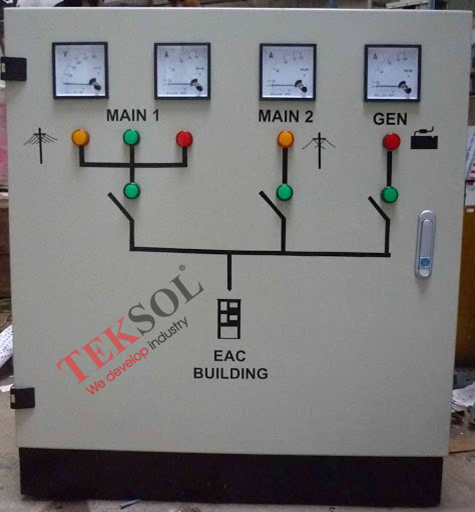 Automatic Transfer Switch (ATS) panels