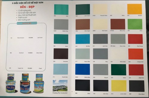 Epoxy coating palettes