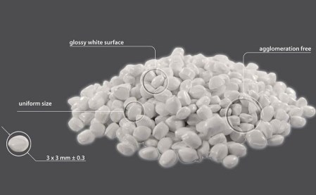 Plastic additives