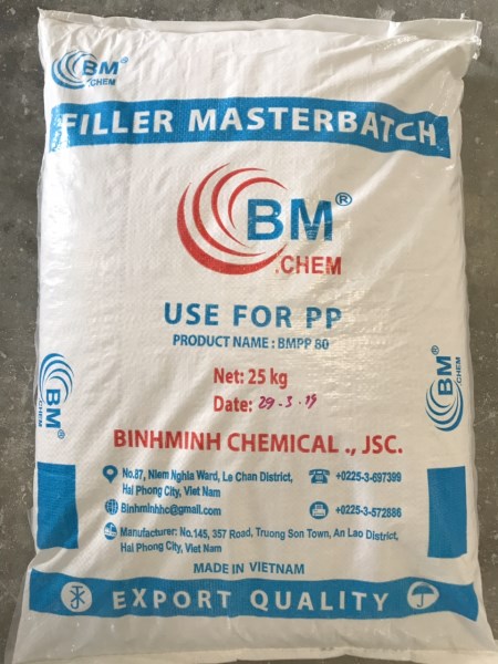Plastic additives
