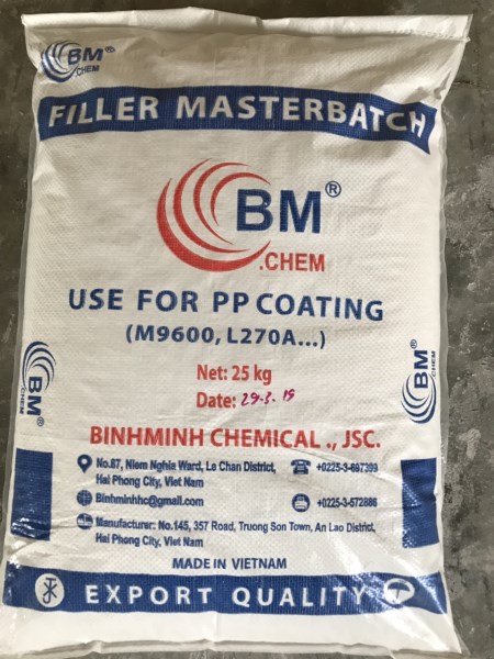 Plastic additives