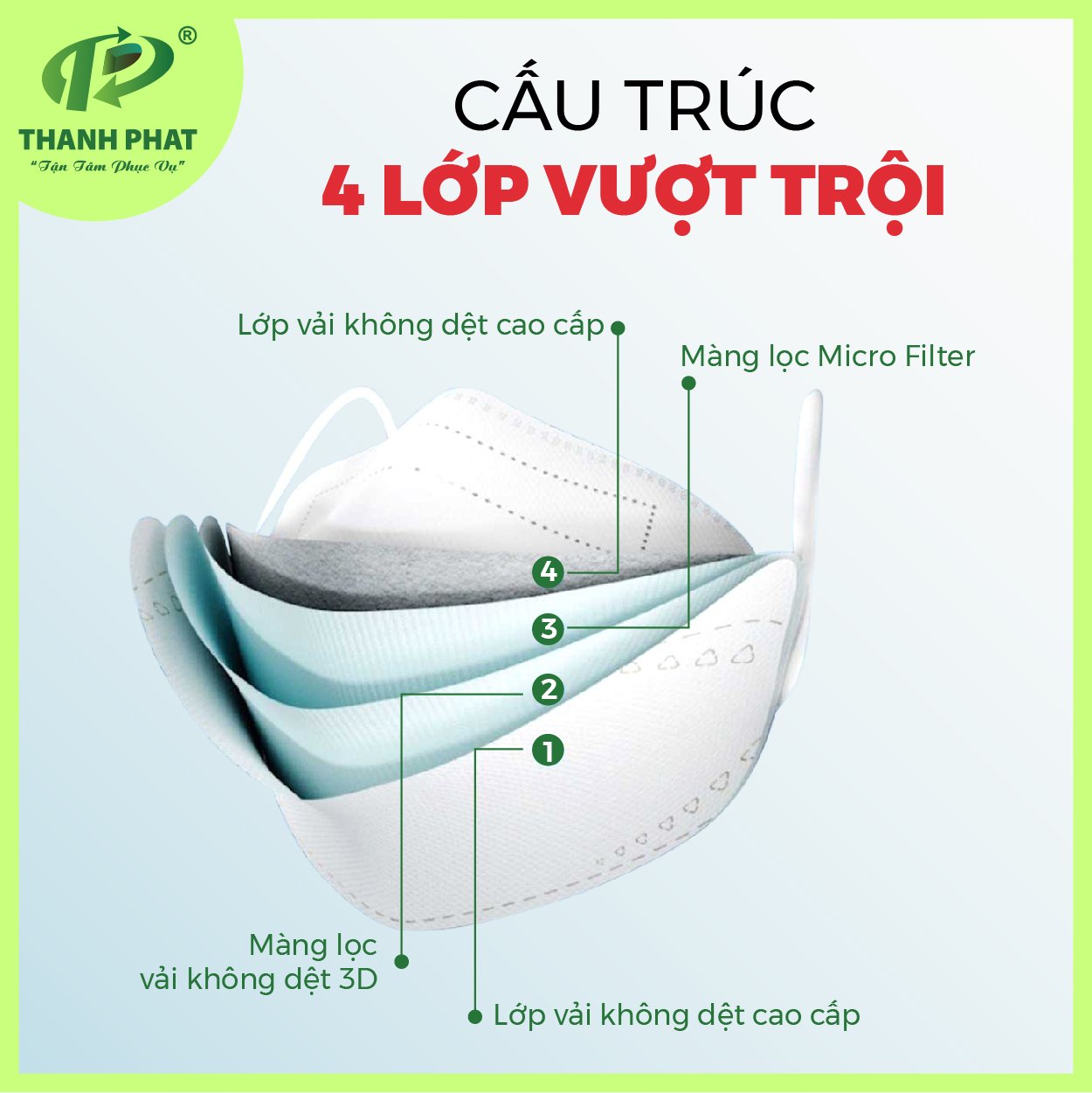 Hello Mask 4D high-quality mask