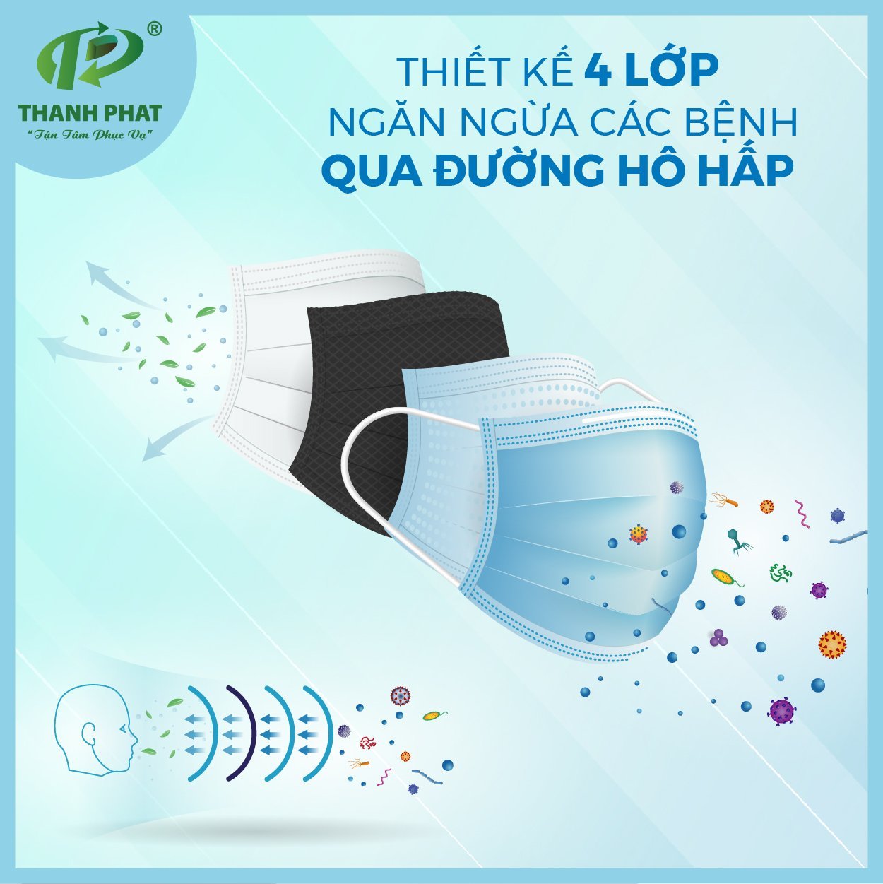 Hello Mask medical mask