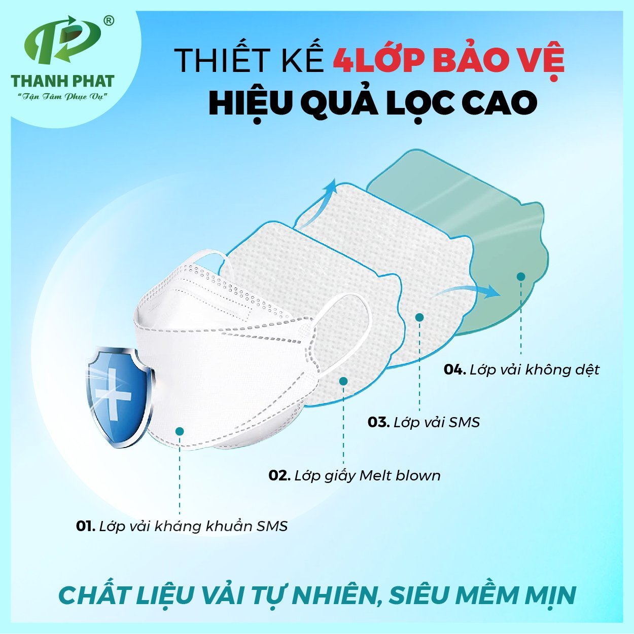 On Mask KF94 medical mask