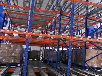 Pallet flow rack