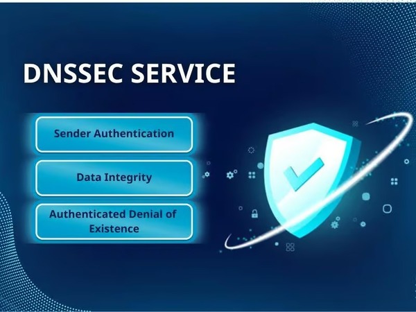 DNSSEC