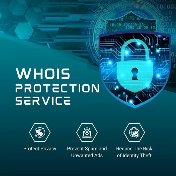 WHOIS Privacy protection service